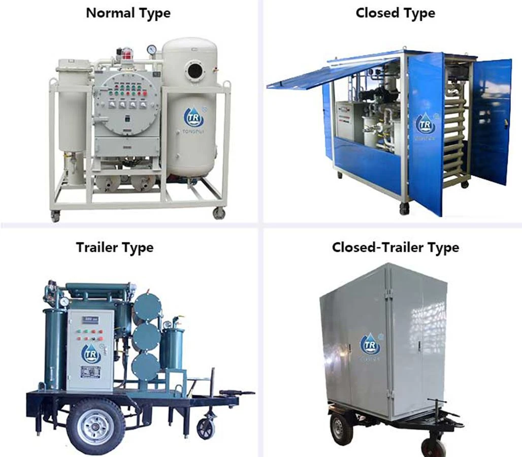 customer type